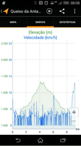 queixoanta6